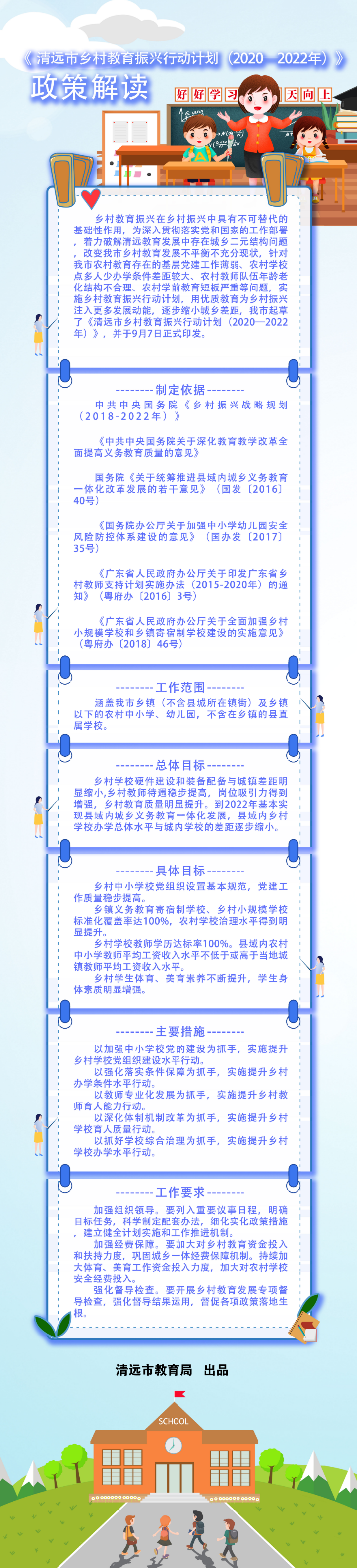 圖解《清遠(yuǎn)市鄉(xiāng)村教育振興三年行動(dòng)計(jì)劃（2020－2022年）》.jpg