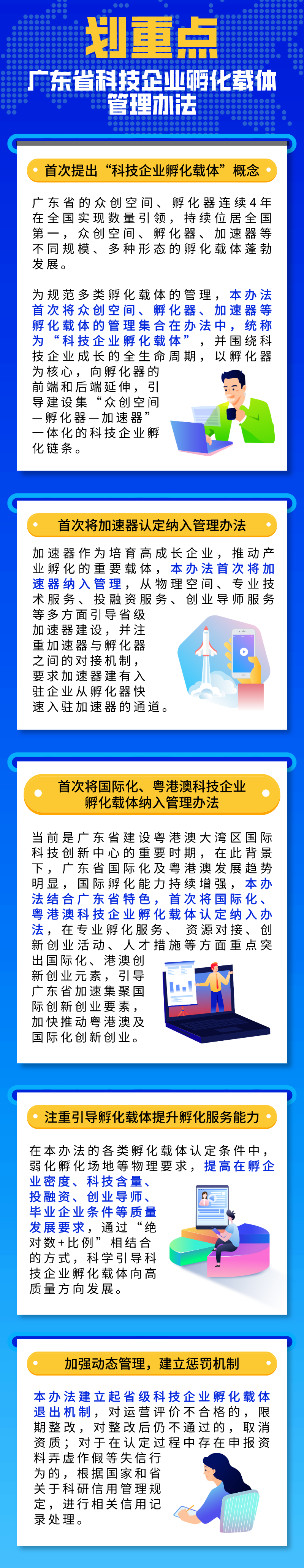 圖解：各類孵化載體速看！《廣東省科技企業(yè)孵化載體管理辦法》出臺(tái).png