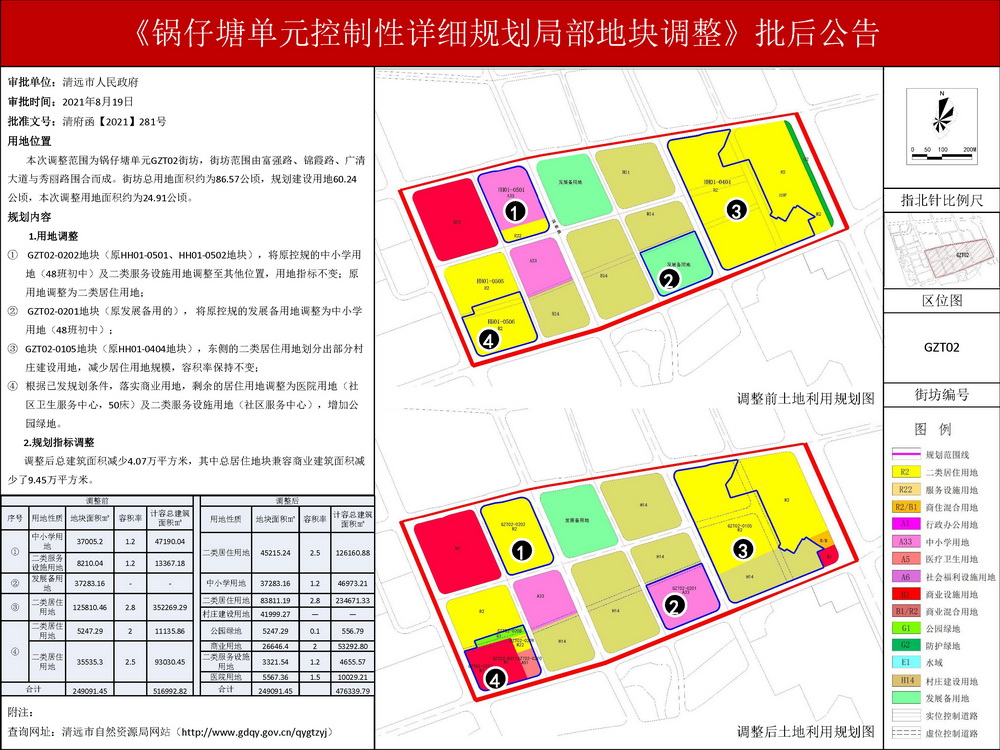 《鍋仔塘單元控制性詳細規(guī)劃局部地塊調(diào)整》批后公告---s.jpg