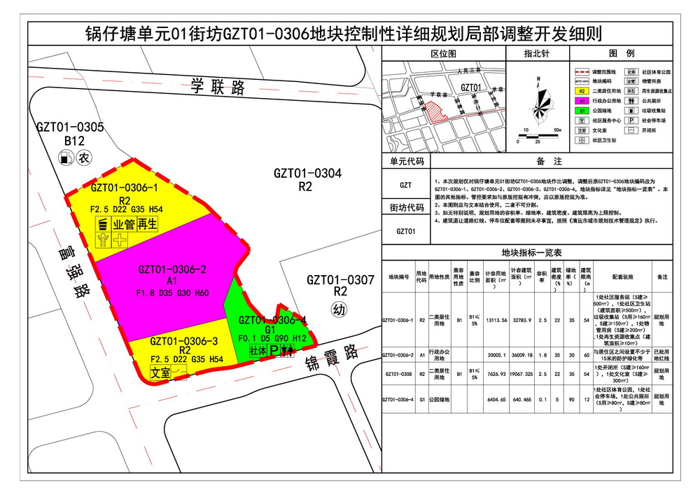 鍋仔塘單元GZT01-0306地塊開發(fā)細則.jpg