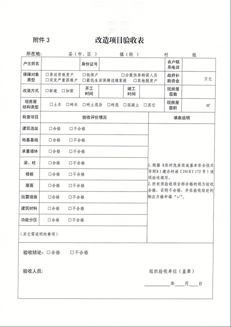 廣東省住房和城鄉(xiāng)建設(shè)廳+廣東省財(cái)政廳+廣東省民政廳+廣東省鄉(xiāng)村振興局關(guān)于印發(fā)《廣東省農(nóng)村低收入群體等重點(diǎn)對(duì)象住房安全保障工作實(shí)施方案》的通知（粵建村〔2022〕66號(hào)）16.jpeg