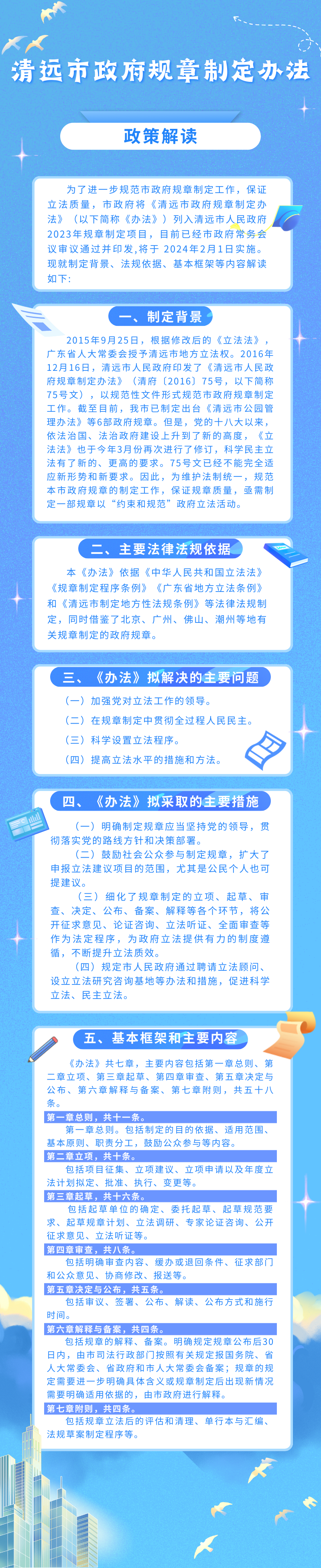 《清遠市政府規(guī)章制定辦法》圖片解讀.png