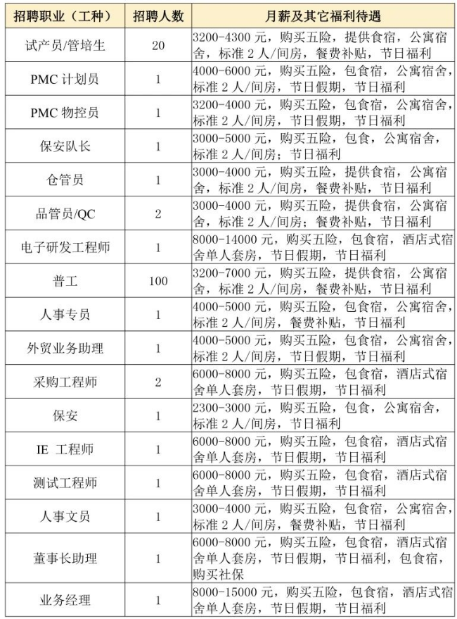 5-廣東邁特盛科技有限公司（云?。?jpg